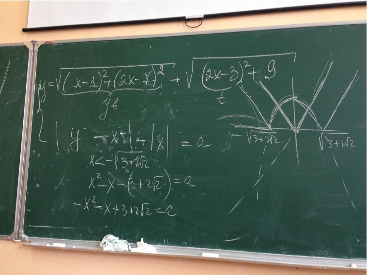Algebra News, Math News, Algebra II, Algebraic,equations